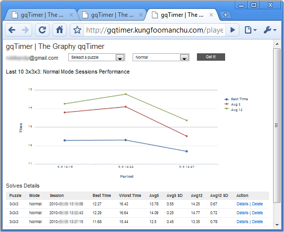 gqTimer-graph.png